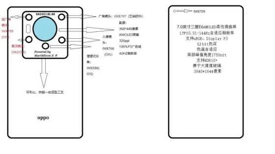 Oppo Find X6 Pro